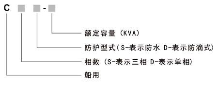 船用變壓器