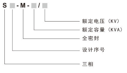 S11無勵磁調(diào)壓器