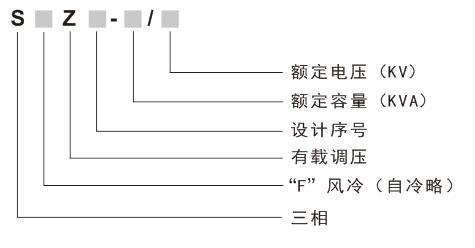 SZ11有載調(diào)壓
